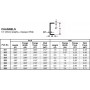 Kanalprofil 3.2x350 mm (4)-EVERGREEN-264