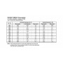 ) 11.1x600 mm (2) - EVERGREEN