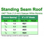 Tak 1x150x300 mm 0.53 space-EVERGREEN-4523
