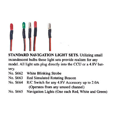 SULLIVAN - Genesys rotating beacon # - SULLIVAN