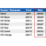 Bärarm Fram HD Svart (2)-TRAXXAS-3631X
