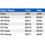 Bärarm Fram HD Svart (2)-TRAXXAS-3631X