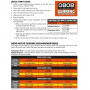 Motor 0808 Inrunner 8200KV Skala 1/18-CASTLE CREATION-060-0039-00