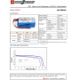Mottagarbatteri Li-Fe 6,6V 1000mAh-VAPEX-LF93572