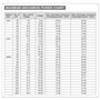 Urladdare & Batteri Analysering BD350 35A för Laddare T1000