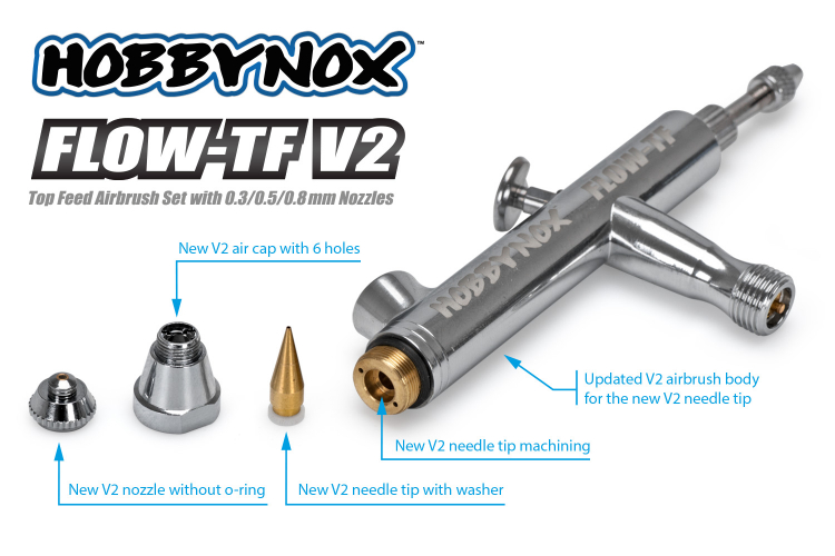 FLOW-TF V2 Airbrush Top Feed 0.3/0.5/0.8mm 2/5/13cc 1.8m Slang