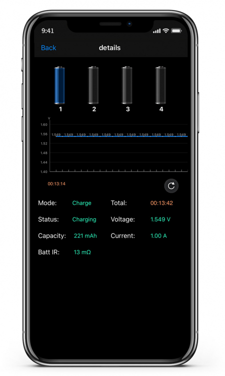 app till laddare nc2200 skyrc