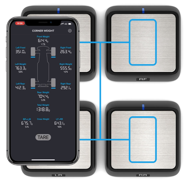 skyrc corner weight system bluetooth rc