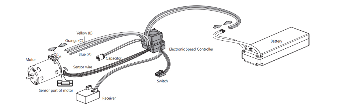 Borstlöst Fartreglage QuicRun 10BL120 Sensor 2-3S Bil 1:10 - Hobbywing 30125000 2