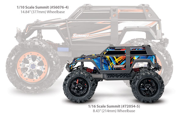 Traxxas Summit 1/16 vs Traxxas Summit 1/10